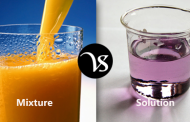 Difference between mixture and solution