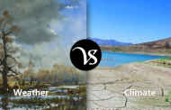 Difference between weather and climate