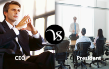 Difference between CEO and President