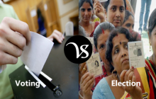 Difference between voting and election