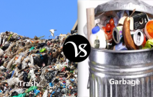Difference between trash and garbage