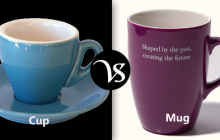 Difference between cup and mug