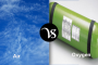 Difference between productivity and efficiency
