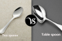 Difference between household and family income