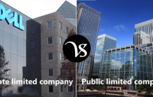 Difference between private limited company and public limited company