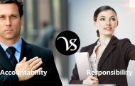 Difference between accountability and responsibility