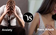 Difference between anxiety and panic attack