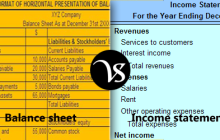 Difference between balance sheet and income statement
