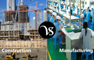 Difference between construction and manufacturing