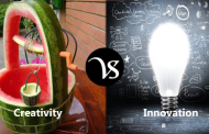 Difference between creativity and innovation