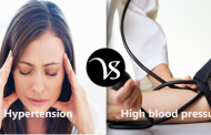 Difference between hypertension and high blood pressure