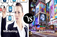 Difference between marketing and advertising