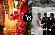 Difference between marriage and wedding