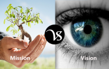 Difference between mission and vision