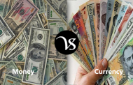 Difference between money and currency