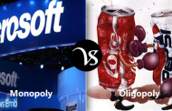 Difference between monopoly and oligopoly