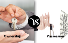 Difference between ownership and possession