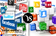 Difference between social media and social network