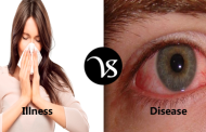 Differences between illness and disease