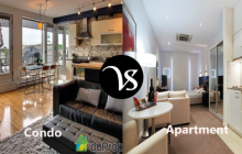 Difference between condo and apartment
