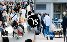 Difference between immigration and emigration