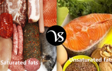 Difference between saturated and unsaturated fats