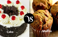 Difference between cake and muffin
