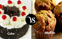 Difference between cake and muffin