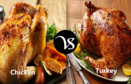 Difference between chicken and turkey