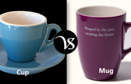 Difference between cup and mug