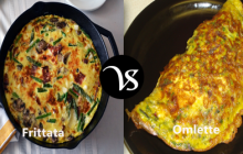 Difference between frittata and omlette