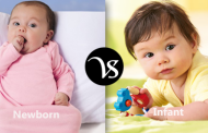 Difference between newborn and infant