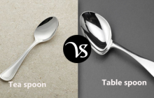 Difference between tea spoon and table spoon