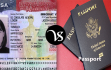 Difference between visa and passport