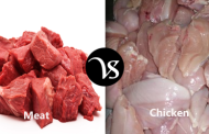 Difference between meat and chicken