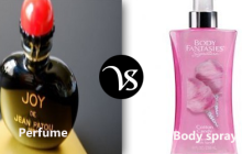 Difference between perfume and body spray