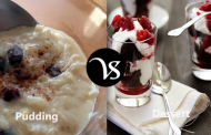 Difference between pudding and dessert