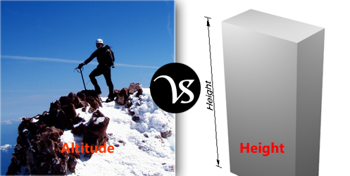 Difference-between-altitude-and-height