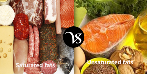 What Is The Difference Between A Saturated And Unsaturated Fat 121
