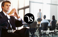 Difference between CEO and President