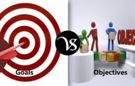 Difference between goal and objective