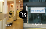 Difference between clinic and polyclinic