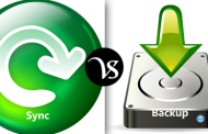 Difference between sync and backup