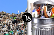 Difference between trash and garbage