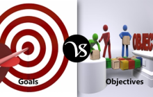 Difference between goal and objective