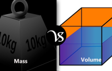 Difference between mass and volume