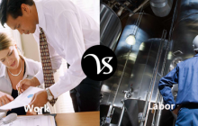 Difference between work and labor