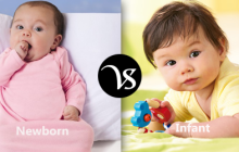 Difference between newborn and infant