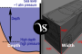 Difference between dealer and distributor