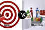 Difference between gross profit and net profit